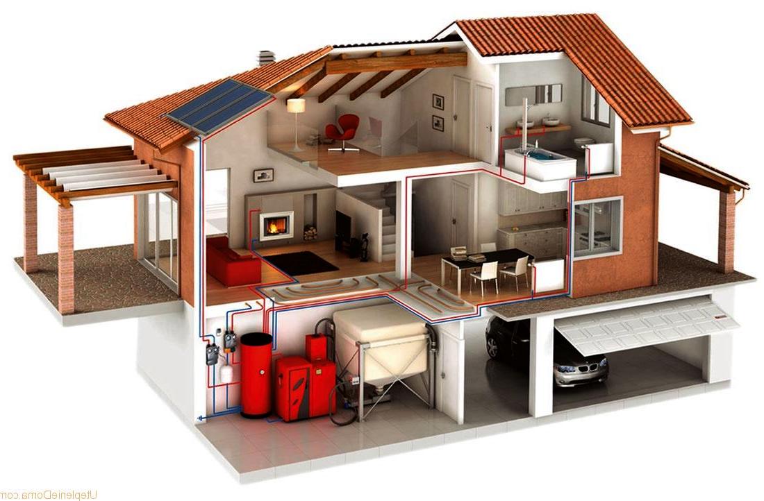 gas ducted heating service melbourne